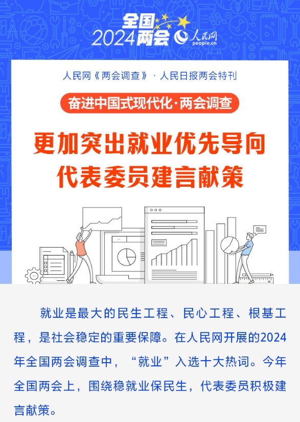 人民日報圖